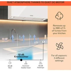 Klarstein Kronleuchter XL Kitchen Island Extractor Hood 90cm Recirculation 590m³/h LED Touchscreen White -Home Appliances Store 22970682 3