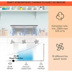 Klarstein Royal Flush Eco Cooker Hood 90 Cm 576 M³/h A+ 7 Klarstein Royal Flush Eco Cooker Hood 90 Cm 576 M³/h A+ -Home Appliances Store 23742943 3