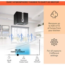 Klarstein Futurelight Smart Island Bonnet Recirculation 420m³/h LED Stainless Steel -Home Appliances Store 50828014 3
