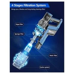 Proscenic P10 Pro Cordless Cleaner P10Pro, 4 In 1 Stick Vacuum With Powerful 26Kpa Suction 3 Adjustable Modes, LED Touch Screen, Removable Battery Anti-tangle Technology, Blue -Home Appliances Store 61309885 5