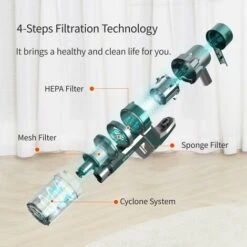ULTENIC U11 - Cordless Vacuum Cleaner - 25000Pa - 4 In 1 Hoover - 3 Adjustable Modes - 55Mins Runtime -Home Appliances Store 64109847 4