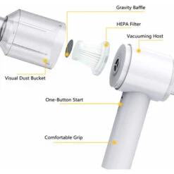 Cordless Car Vacuum Cleaner, Vacuum And Blower 2 In 1 Mini Vacuum Cleaner, Durable Dust Mite Cleaner For Home And Car, Cordless Vacuum And Blower White (Built-in Lithium Battery) -Home Appliances Store 77084450 4