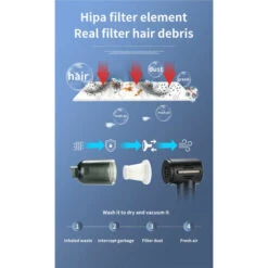 120W/20000Pa Powerful Suction Handheld Car Vacuum Cleaner Foldable Cordless Vacuum Cleaner Home For Cleaning Pet Hair Vacuum Cleaner For Home -Home Appliances Store 90437129 3