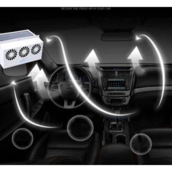 Vehicle Solar Fan, Solar Cooler Exhaust Fan Three Air Outlet Exhaust Fan Rechargeable (White) -Home Appliances Store 90748283 4