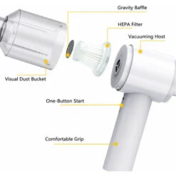 2 In 1 Car Cordless Vacuum Cleaner & Air Blower 2000PA Mini Handheld Dust Buster For Home Office Car Interior, White -Home Appliances Store 93874154 4